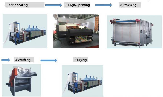 Máquina industrial de la impresora de Starfire 1024 Digital para la tinta a base de agua de la materia textil casera